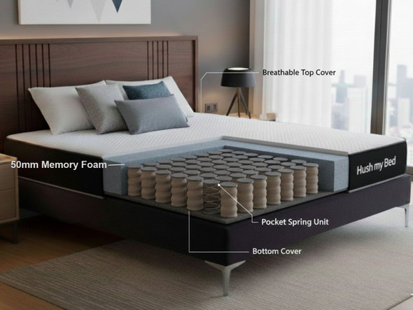 Upgrade your sleep with the Allure Memory Foam 1000 Pocket Sprung Mattress. Experience tailored support and luxurious comfort for a restful night every time!